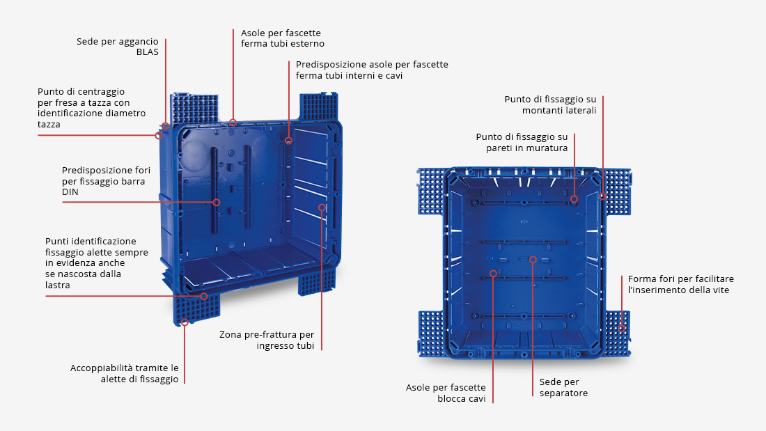 Scatole multifunzione per pareti leggere - Plus installativi