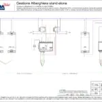 Gestione Alberghiera stand-alone