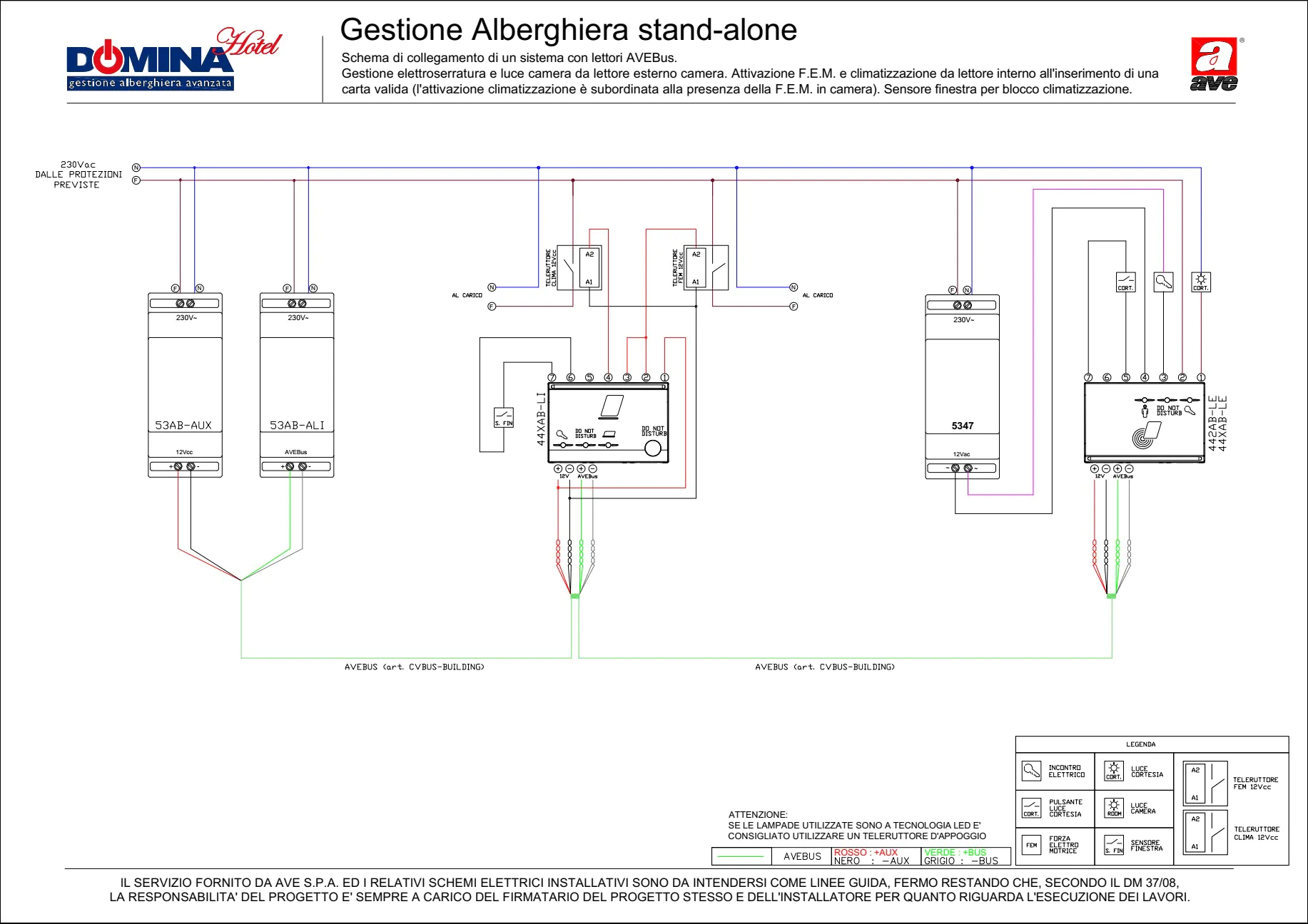 Gestione Alberghiera stand-alone